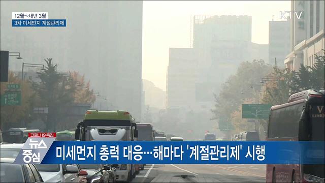 다음 달부터 '3차 미세먼지 계절관리제' 시행