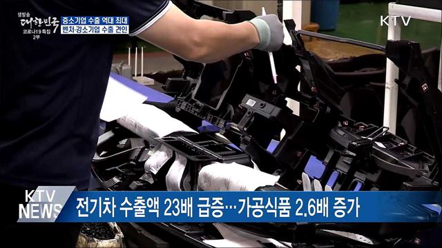 중소기업 수출 역대 최대···벤처·강소기업 수출 견인