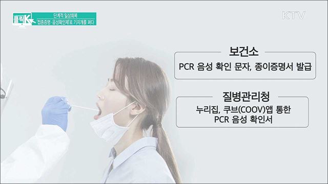 단계적 일상회복 '접종증명·음성확인제'로 기지개를 펴다 [클릭K]