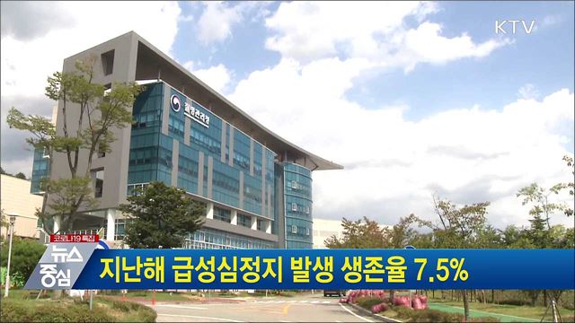 지난해 급성심정지 발생 생존율 7.5%