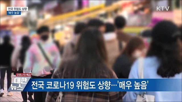 전국 코로나19 위험도 상향···'매우 높음'