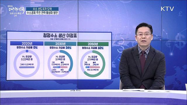 수소 선도국가 도약, 수소경제 추진 전략·활성화 방안 [경제&이슈]