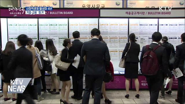 사회적경제 활성화 4년···기업·고용 '증가'