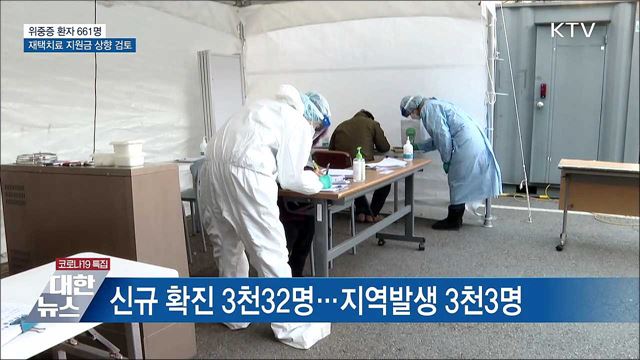 위중증 661명···재택치료 지원금 상향 검토