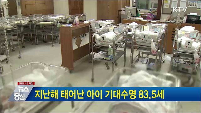 지난해 태어난 아이 기대수명 83.5세