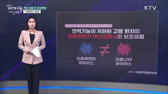 면역주사가 코로나 백신 이상반응 줄여준다? [사실은 이렇습니다]