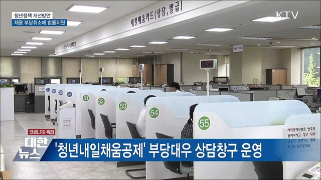 청년정책 개선방안···채용 부당 취소에 법률 지원