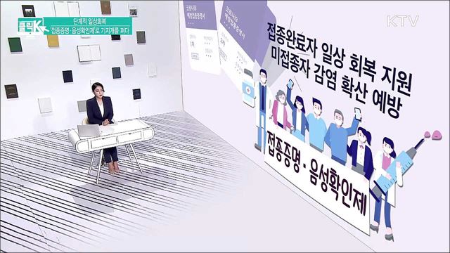 단계적 일상회복 '접종증명·음성확인제'로 기지개를 펴다 [클릭K]