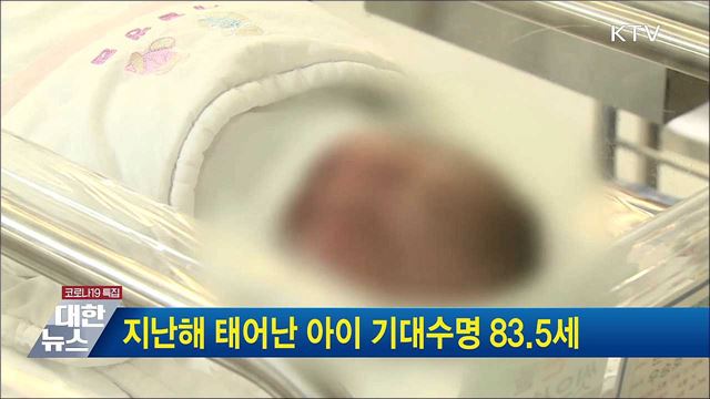지난해 태어난 아이 기대수명 83.5세
