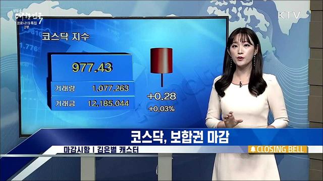 코스피, 1%대 상승 마감 [증권시장]