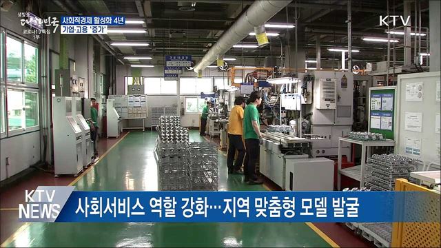사회적경제 활성화 4년···기업·고용 '증가'