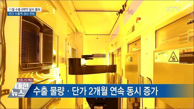 월간 수출액 사상 최초 '600억 달러' 돌파