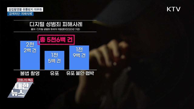 불법촬영물 유통방지 의무화···'검색차단·자체삭제'