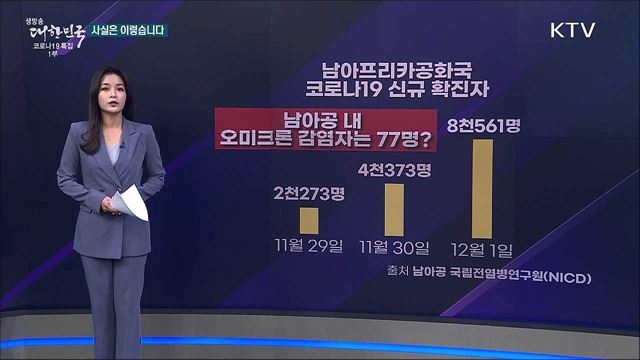 남아프리카공화국 오미크론 감염자는 단 77명? [사실은 이렇습니다]