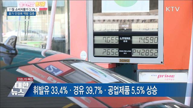 11월 소비자물가 3.7%↑···"물가 안정 역량 집중"