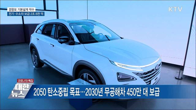 경항모 기본설계 착수···전기·수소차 보급 2조 8천 억