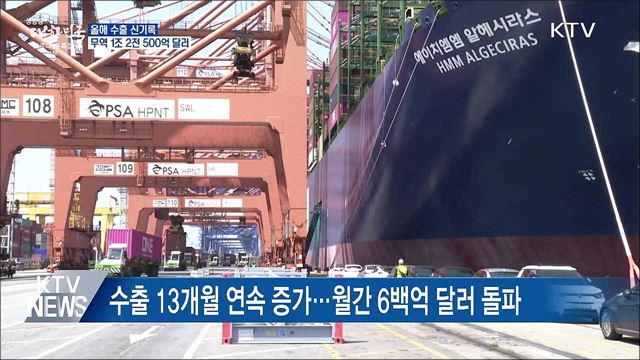 올해 수출 신기록···무역 1조 2천500억 달러 돌파