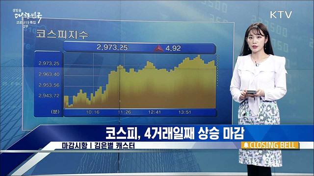 코스피, 4거래일째 상승 마감 [증권시장]