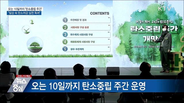 탄소중립 주간···일상 속 탄소저감 실천 독려