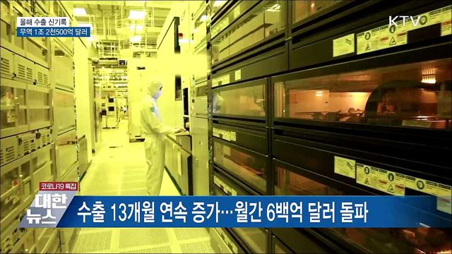 올해 수출 신기록···무역 1조 2천500억 달러 돌파