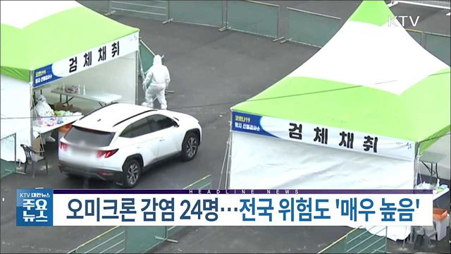 KTV 대한뉴스 (862회)