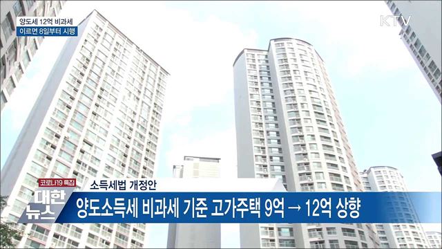 '양도세 비과세' 기준 12억 이르면 8일부터 시행