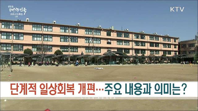 생방송 대한민국 1부 (980회)