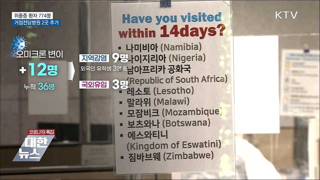 위중증 774명···거점전담병원 2곳 추가