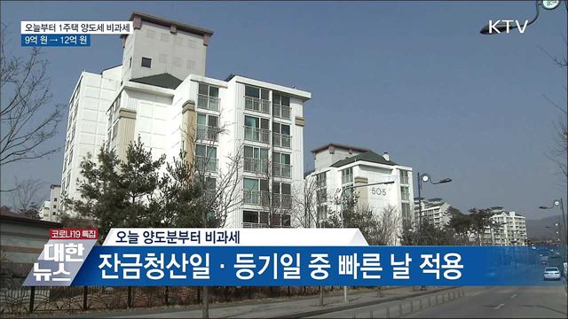 오늘부터 '1주택 양도세 비과세' 12억 원 시행