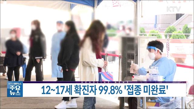 KTV 대한뉴스 (865회)