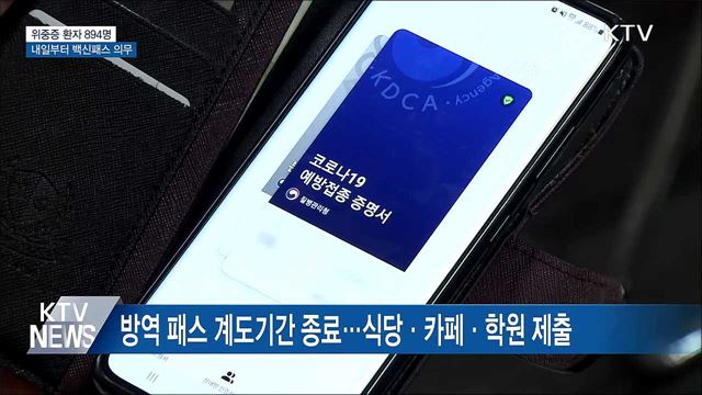 위중증 역대 최다···내일부터 백신패스 의무