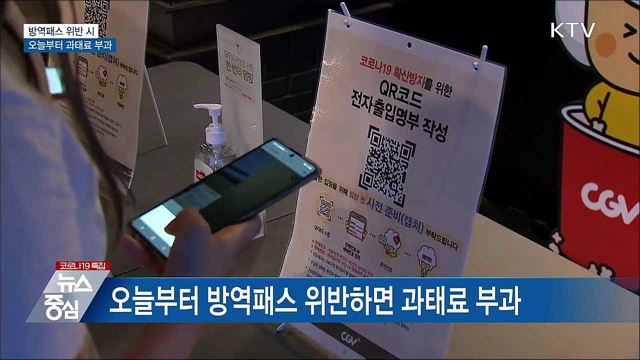 오늘부터 방역패스 위반하면 과태료 부과