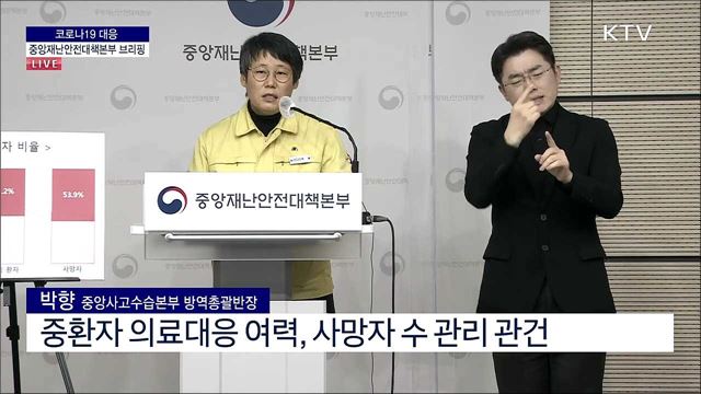 코로나19 대응 중앙재난안전대책본부 브리핑 (21. 12. 14. 11시)