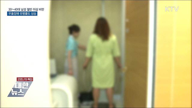 30~40대 남성 절반 이상 비만···코로나19 영향