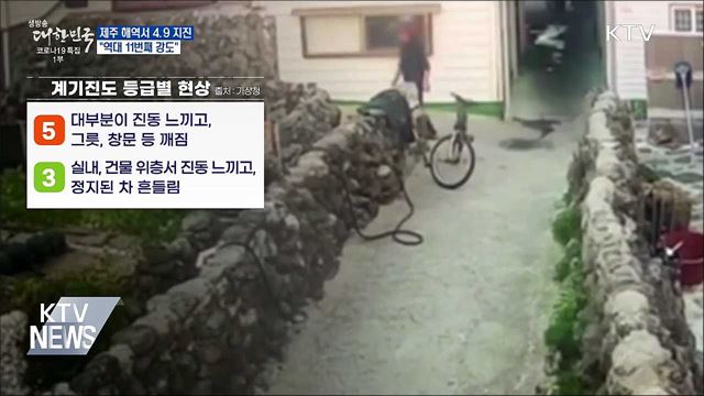 제주 인근 해역서 4.9 지진…역대 11번째 강도