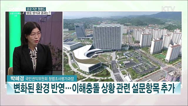 2021 공공기관 청렴도와 반부패 개선 노력 과제는?