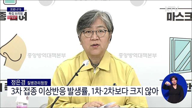 코로나19 특집 브리핑 (21. 12. 16. 14시)