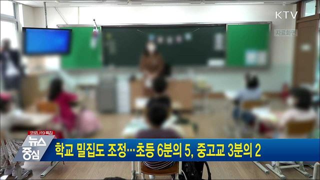 학교 밀집도 조정···초등 6분의 5, 중고교 3분의2
