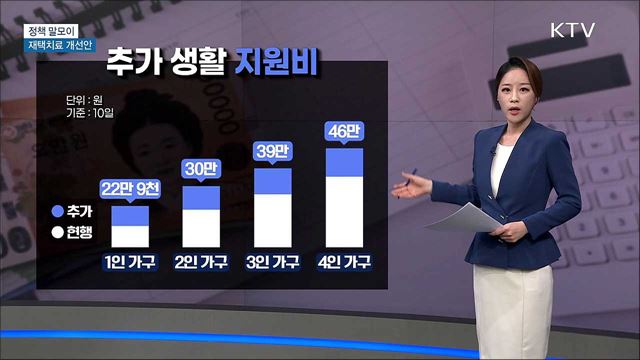 재택치료 개선안 [정책 말모이]