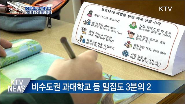 수도권 전면등교 중단···3분의 2수준까지 등교