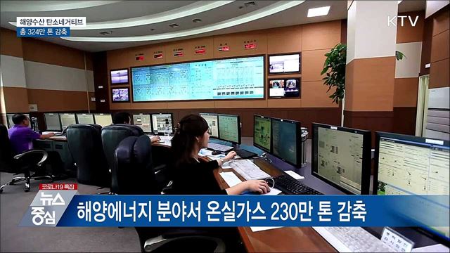 해양수산 '탄소네거티브' 추진···총 324만 톤 감축