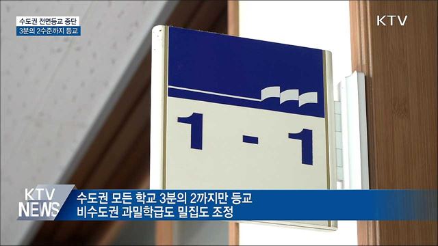 내일부터 수도권 전면등교 중단···3분의 2까지 등교