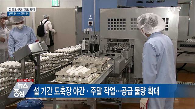 설 농축수산물 할인쿠폰 한도 2만 원으로 확대