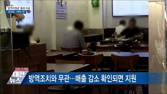 '방역지원금' 올해 내 지급···"업체당 1백만 원"