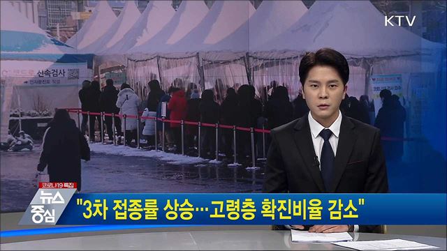 KTV 뉴스중심 (827회)