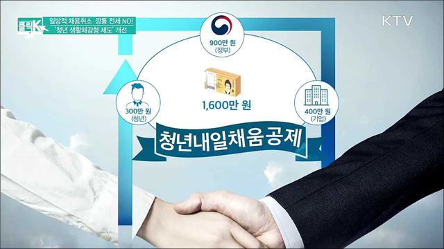 일방적 채용취소·깡통 전세 NO! '청년 생활체감형 제도' 개선 [클릭K]