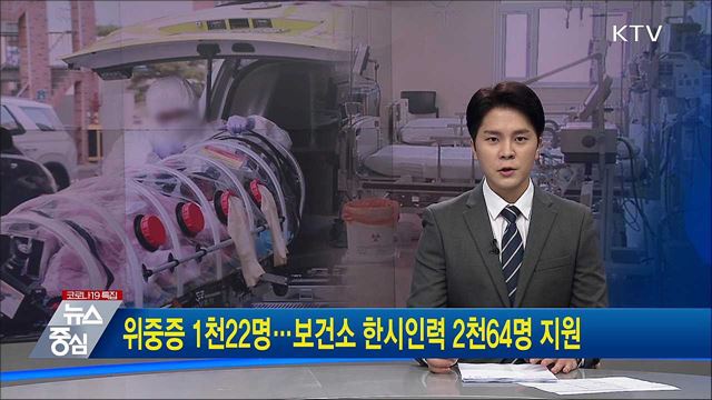 KTV 뉴스중심 (828회)