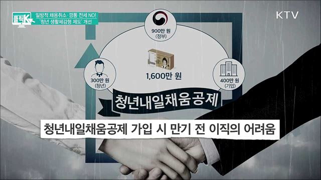 일방적 채용취소·깡통 전세 NO! '청년 생활체감형 제도' 개선 [클릭K]
