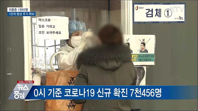 KTV 뉴스중심 (829회)