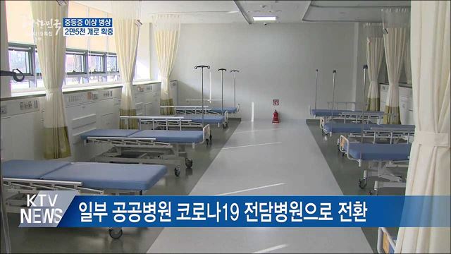 "중등증 이상 병상 2만5천 개로 확충"